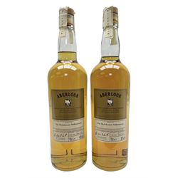 Aberlour 1989 single highland malt Scotch Whisky, limited edition bottle numbers 038 and 053/360, 70cl, 40% vol, two bottles 