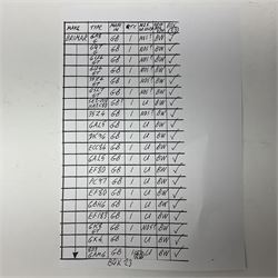 Collection of Brimar thermionic radio valves/vacuum tubes, including EF80, 6U4GT, 6A8G, 6K8GT, etc approximately 20 as per list, unboxed