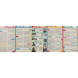 Memphis Milano in London promotional double-sided brochure, signed by Ettore Sottsass, framed 99cm x 34cm
Notes: Memphis Milano was an Italian architecture and design group, founded in 1981 by Sottsass. This exhibition was held at The Boilerhouse Project (a design gallery within the Victoria and Albert Museum) from 1982-83. The Boilerhouse Project later became The Design Museum, firstly at Shad Thames and then Kensington in 2016.