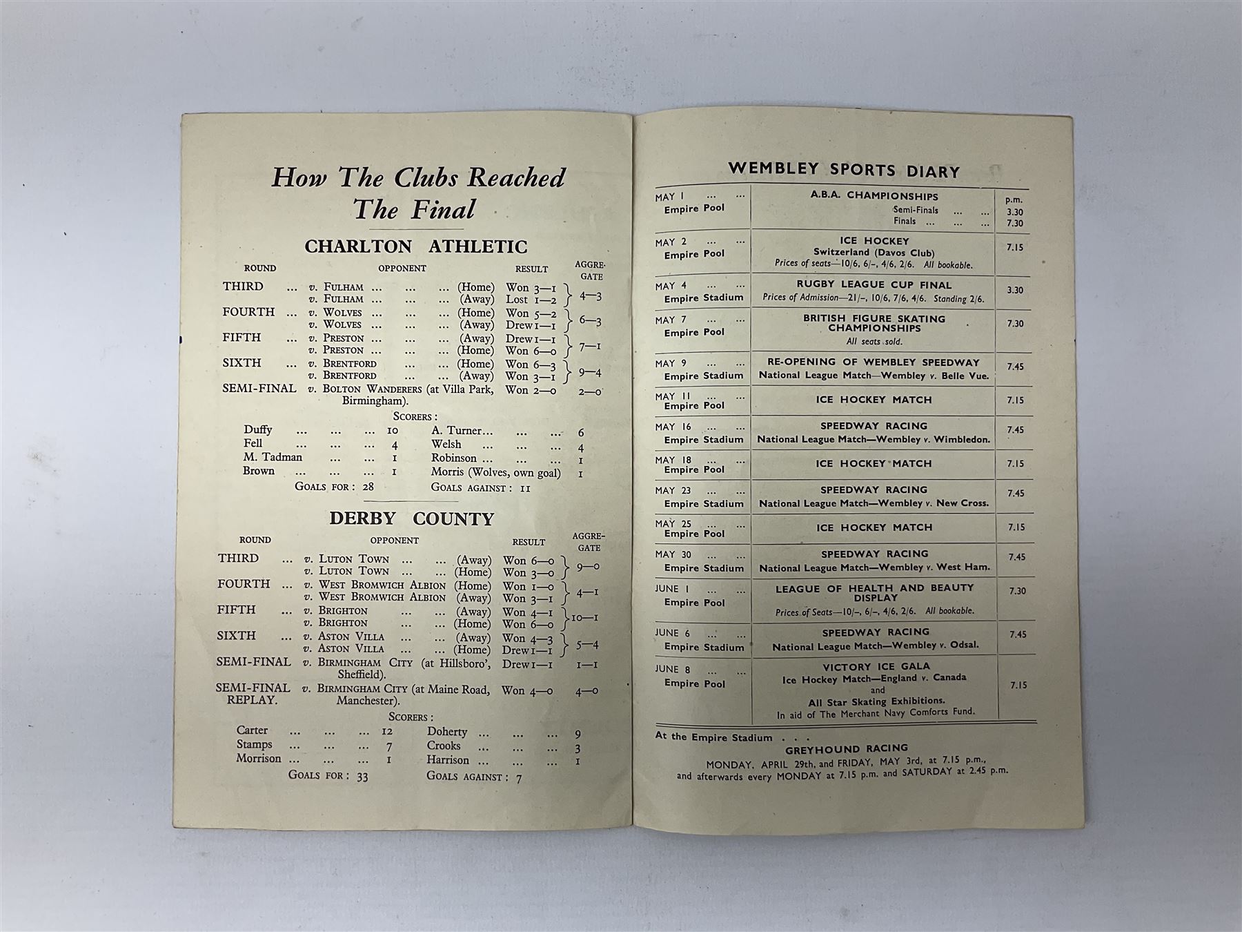 1946 FA Cup Final Charlton Athletic v Derby County football programme played 27th April 1946 at Wembley, signed to the centre pages by Raich Carter above his team name. Provenance: By direct descent from the family of Raich Carter having been consigned by his daughter Jane Carter.