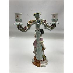 19th century Sitzendorf figural candlestick, modeled as a woman holding a flower, together with a similar Continental figural candlestick modeled as a woman with a goat, largest H28cm 