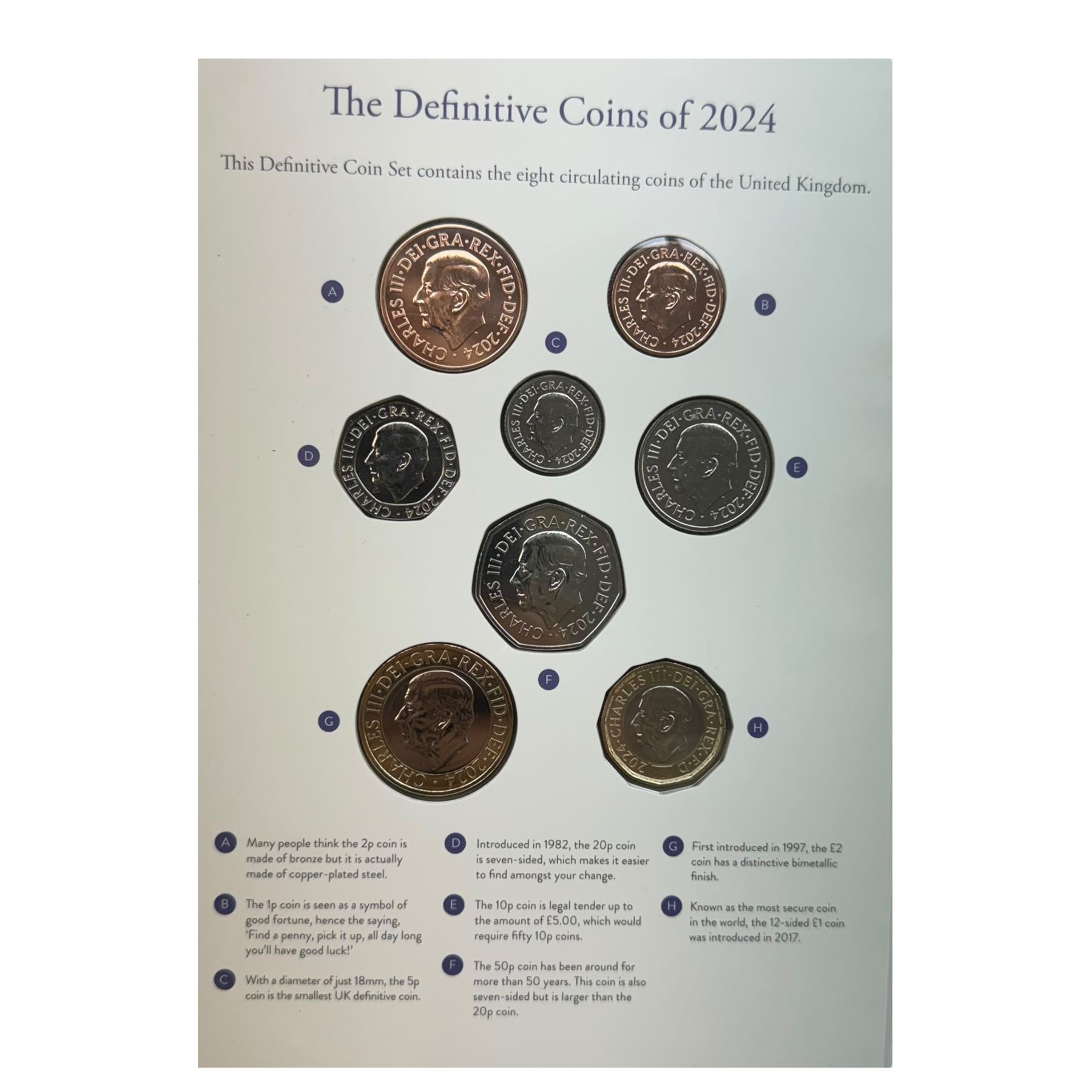 Seven The Royal Mint United Kingdom uncirculated coin sets, comprising  2008 'Emblems of Britain' seven coins, 2010 'A celebration of Britain' eight coins, 2014 'Definitive' eight coins, 2015 'The Fourth Circulating Coinage Portrait Final Edition' eight coins, 2022 'Definitive' eight coins, 2023 'King Charles III Definitives' eight coins and 2024 'Definitive' eight coins, all in card folders