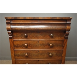 Victorian mahogany Scotch chest, frieze drawers above four long drawers, scroll carved mounts, W123cm, H129cm, D58cm  