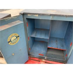 Victorian double cast iron safe by Empire safe Co. of Birmingham, two doors enclosing shelving, no keys - THIS LOT IS TO BE COLLECTED BY APPOINTMENT FROM DUGGLEBY STORAGE, GREAT HILL, EASTFIELD, SCARBOROUGH, YO11 3TX