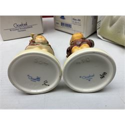 Royal Doulton The Mickey Mouse Collection Pluto figure, Coalport Characters The Snowman Dressing Up figure, three Royal Doulton Bunnykins figures comprising Policeman, Morris Danger and Eskimo, and display stand, Royal Doulton John Beswick Tiggy Winkle, Royal Albert Beatrix Potter Peter Postbag and three Goebel Hummel figures, all boxed