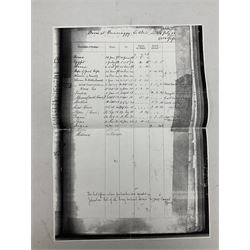 South Africa/WW1 Distinguished Service Order group of seven medals comprising D.S,O. with original ribbon bar and top bar slider, Queens South Africa Medal with three clasps for Defence of Kimberley, Orange Free State and Transvaal, Kings South Africa Medal with two clasps for South Africa 1901 & 1902 awarded to Capt. C.J. O'Gorman D.S.O. R.A.M.C., 1914-15 Star, British War Medal and Victory Medal with MID oak leaves awarded to Major (later Lt. Col.) C.J. O'Gorman D.S.O. R.A.M.C. and Kimberley Star 1899-1900; together with copies of research and biographical material