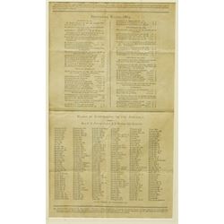 Two 18th century handbills for horses entered to run on Port-Meadow, near Oxford August 1762 listing the runners and owners etc each approx 30cm x 20cm , two other handbills for York races August 1805 and another for Doncaster races September 1803 in one frame 45cm x 116cm 
Provenance: property of a Nobleman