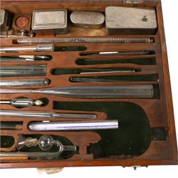 Medical instruments, including glass thermometers, unicometer, sulfatometer, ammonia meter, acidimeter for urine, albumenometer, sacchanometer, syringes etc, contained within wooden box