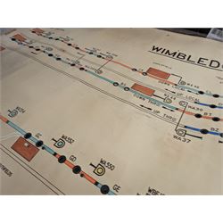 Collection of railway signal maps and similar, including a Wimbledon example, approx 350cm long, together with a collection of book pages depicting images of locomotives