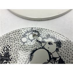 Bjorn Wiinblad for Nymolle Denmark set of twelve calendar wall plaques, D15cm