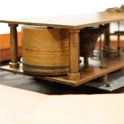 English-Large early 20th century 8-day fusee wall clock, 17 inch painted dial inscribed 