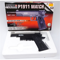  Swiss Arms P1911 Match .177 air pistol, serial number E03130562480, new with original box  