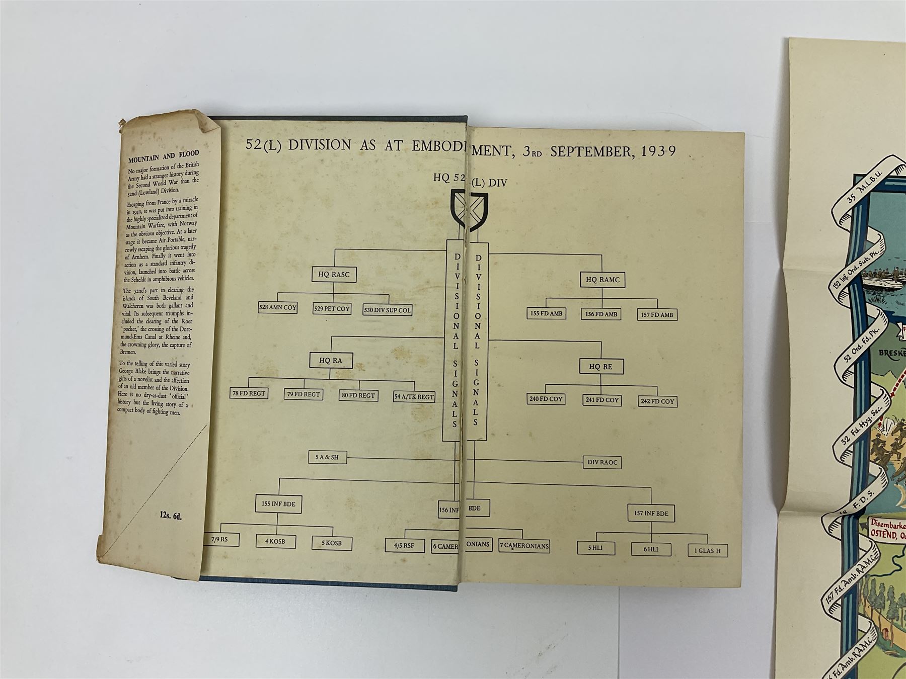 Hawker Lt. Col. P.: Instructions to Young Sportsmen in all that Relates to Guns and Shooting. 1833 7th edition. Re-bound in green cloth; Harting James Edmund: Hints on Shore Shooting.1871; Army Field Service Pocket Book. 1938. Contains numerous bound pamphlets; Ferrar Major M.L.: Officers of The Green Howards. 1920; Blake George: Mountain & Flood - History of the 52nd Lowland Division. 1950; and XV International Brigade. 1975 (6)