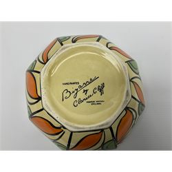 Newport Pottery Clarice Cliff Bizarre octagonal bowl brightly painted with stylised panels in orange, yellow and green L17.5cm