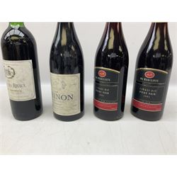 Mixed red wines including two bottles Domaine De Font-Sane, 750ml, 13.5% vol, one bearing 1992 to label, Vina Amezola, 1990, rioja, 75cl, 12.5% vol, Louis Latour, 1993, Santenay, 75cl, 13.5% vol, etc (9)