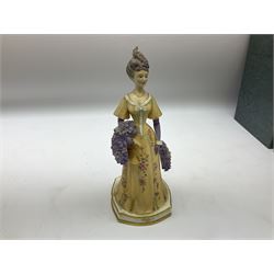 Two Royal Worcester limited edition figures, from the Victorian figures series, comprising Elizabeth  edition 379 of 500 and Madelaine edition 379 of 500, both with original box and certificate 