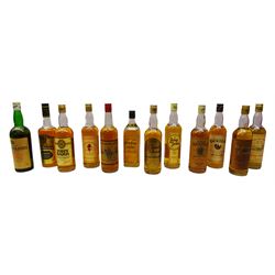 Twelve bottles of blended Scotch whisky, including Highland Game, Red Hackle, Whyte & Mackays etc, various contents and proofs (12)