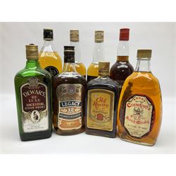 Ten bottles of blended Scotch whisky, including Macleod's Isle of Skye, Dalmeny De Luxe, Arden House, etc, various contents and proofs (10)