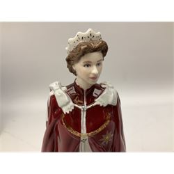 Royal Worcester figure of Queen Elizabeth II to celebrate her 80th birthday in 2006, with box