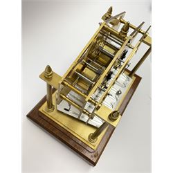 Mid 20th century 'Congreve' rolling ball clock, sloped arch and pierced brass movement, the central Arabic minute chapter ring flanked by hour and seconds dials, twin train driven eight day movement, raised on mahogany plinth with turned brass feet, under acrylic cover