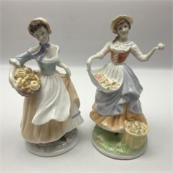 Five Royal Worcester figures, comprising Market Day, Noelle, Bakers Wife, Goose Girl and Fruit Picking, all with printed marks beneath and some with certificates of authentication  