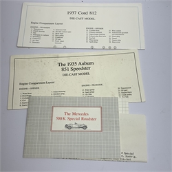 Four Franklin Mint die-cast model cars comprising 1935 Auburn 851 Speedster, 1937 Cord 812, 1935 Mercedes Benz 500K Special Roadster and 1938 Jaguar SS-100, all in polystyrene packaging, all but Jaguar with paperwork (4)