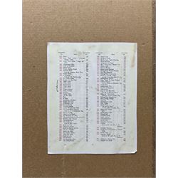 John Christopher 'Kit' Wood (British 1901-1930): Female Nude, charcoal on buff paper unsigned 30cm x 19cm 
Provenance: private collection; exh. 'Christopher Wood - Exhibition of Complete Works', New Burlington Galleries, London, March - April 1938, facsimile labels verso