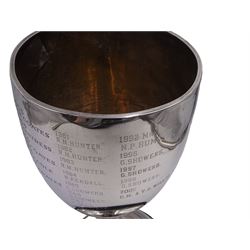 1930s silver trophy cup, of plain form, upon knopped stem and circular stepped foot, body with presentation engraving 'Cloughton and Burniston Sweet Pea Challenge Cup' with winners engraved verso, hallmarked Walker & Hall, Sheffield 1931, upon ebonised base, including base H28.7cm