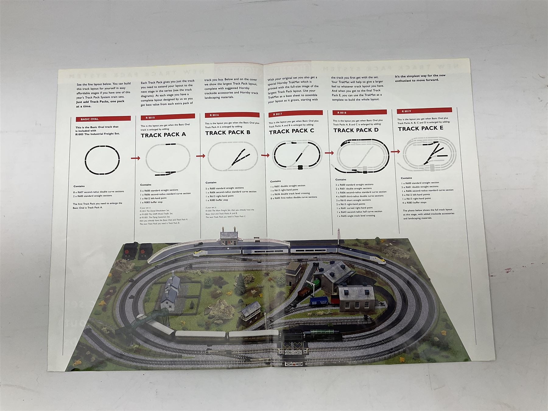 Hornby '00' gauge - Flying Scotsman boxed electric train set with No.4472 'Flying Scotsman' locomotive, three coaches and accessories
