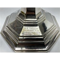 20th century Hawksworth, Eyre & Co silver plated oil lamp, the octagonal stepped base with engraved dedication, leading to an octagonal column supporting a faceted clear glass reservoir, Hinks Duplex burner, clear glass chimney, and cranberry glass shade, overall H71.5cm