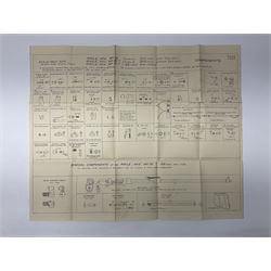 Instructions For Armourers - 1931 folder of nineteen folding plans for various weapons and military bicycles