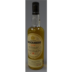  Knockando Pure Single Malt Scotch Whisky, Season 1972, Bottled 1984, 75cl 40%vol, 1btl  