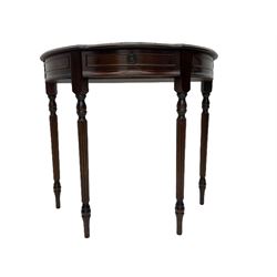 Victorian style mahogany console table, shaped moulded top on scrolled supports, moulded and canted base (W91cm, H76cm, D41cm), and a reproduction mahogany console or side table on reeded supports 