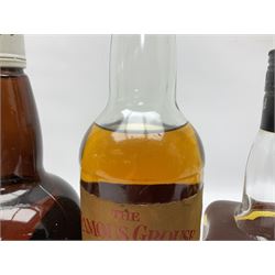 Ten bottles of blended Scotch whisky, including Desmond and Duff, Haig, Johnnie Walker Swing, The Famous Grouse, etc, various contents and proofs (10)