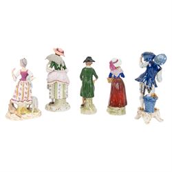 Five continental figures, including three Sitzendorf examples and a Rudolf Kammer example, tallest 20cm