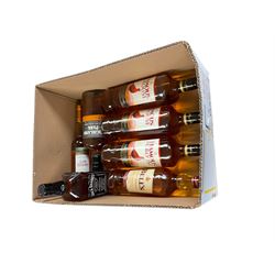 Mixed alcohol, including The Famous Grouse, Jack Daniels etc various contents and proof (7) 