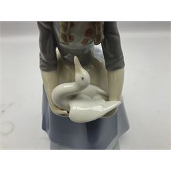 Two Lladro figures, comprising Festival Time no 5053 and Dutch Girl with Duck no 5066, both sculpted by Francisco Catalá, year issued 1980, year retired 1985, both with original boxes, largest example H27cm