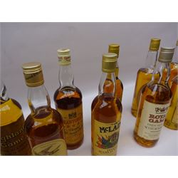 Twelve bottles of blended Scotch whisky, including House of Stuart, Highland Gold, Glen Talloch etc, various contents and proofs (12)