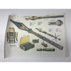 Seven small posters comprising five Soviet military/space programme related subjects including weapon sections; and two reproduction British WW2 recruitment type posters; all unframed (7)