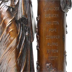 After the Antique - a pair of important 19th-century patinated bronze allegorical figures representing Calliope and Melpomene, the Muses of Epic Poetry and Tragic Drama, each modelled as a classically draped female figure standing beside a pedestal with climbing ivy, Calliope depicted writing upon a tablet, embodying poetic inspiration; Melpomene shown in contemplative pose and wearing a serpent bracelet, emblematic of wisdom, transformation and the inspired voice of drama, the pedestals inscribed respectively with the names of celebrated English poets and playwrights including Chaucer, Spenser, Milton, Pope, Cowper, Burns, Byron and Scott; the other with Shakespeare, Beaumont, Fletcher, Ben Jonson, Massinger, Congreve and Garrick, on integral square bases, each bearing incised or stamped foundry or model numbers to the underside, H47cm