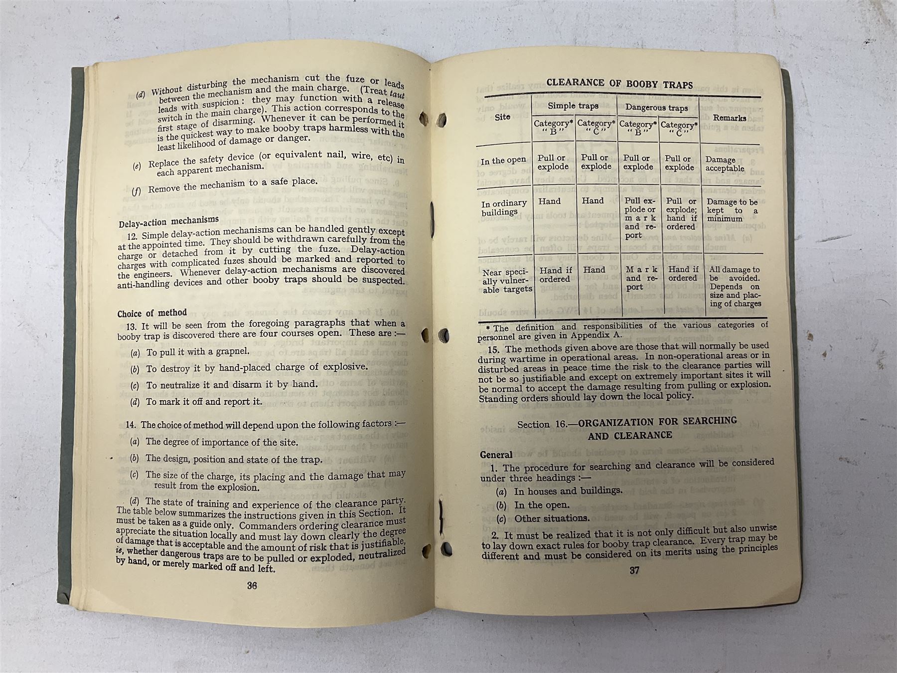 Military interest - Pair of SOE wire cutters by H Brindley; Needle dagger with triform blade 15.5cm; Iron key with secret message compartment; ‘Pill box’ telescope; Wire cutters; Field Engineering and Mine Warware pamphlet No. 7, Booby Traps (6)