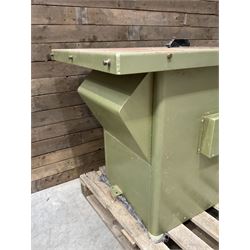 Startrite tilt-arbour planer table saw