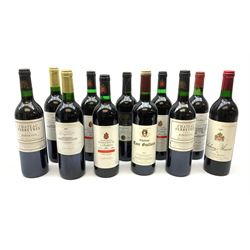 Mixed red wines including three bottles of Private Reserve Seleccion De La Familia 1995 oak aged, 75cl, 12.5%vol, two bottles of Chateau Ferreyres 2001 Bordeaux, 75cl, 12.5%vol etc, various contents and proofs, 11 bottles