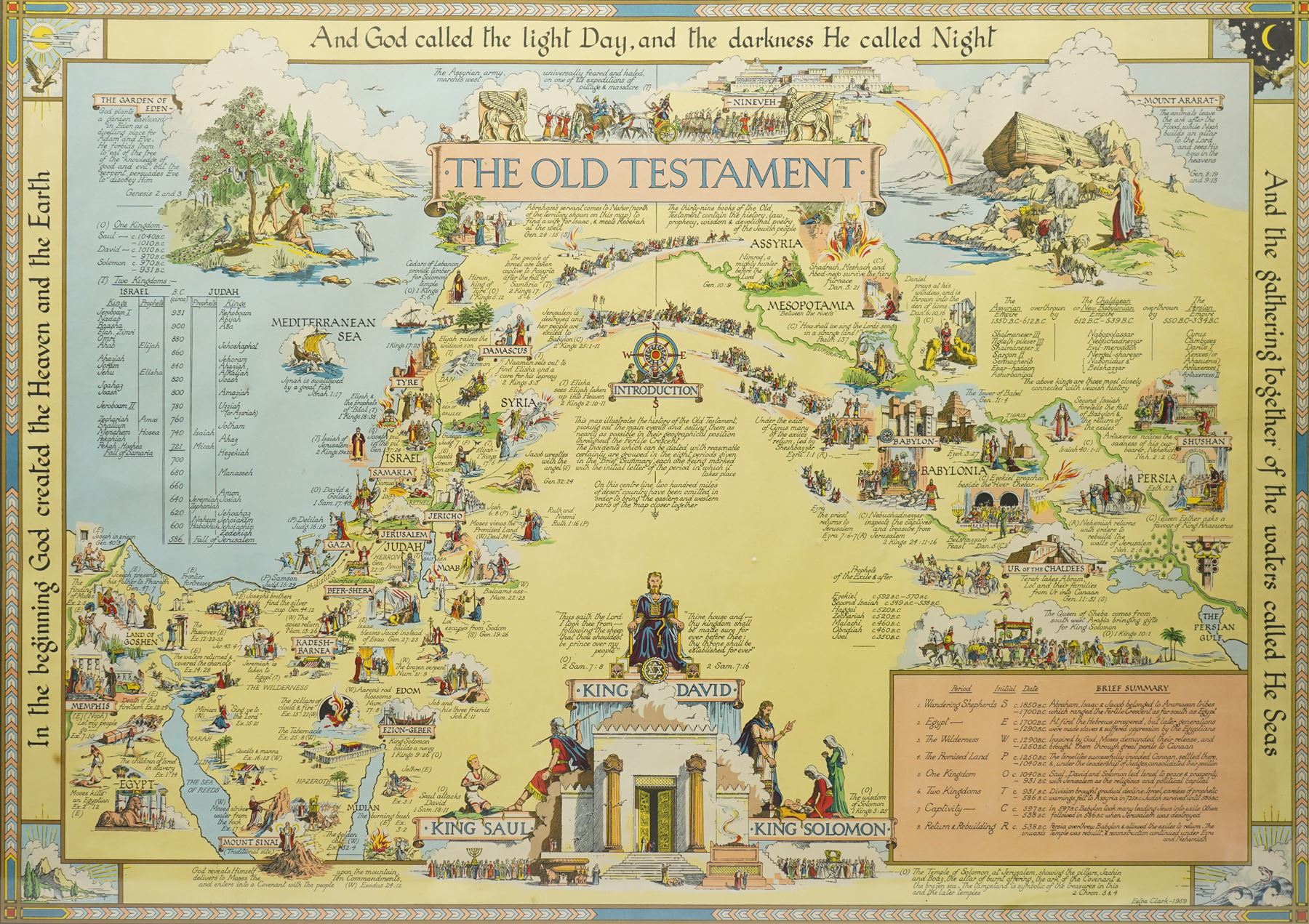 Estra Clark (British 1904-1993): 'The Old Testament', pictorial colour map of the Holy Land pub. Ben Johnson & Co, York 1959, 60cm x 81cm